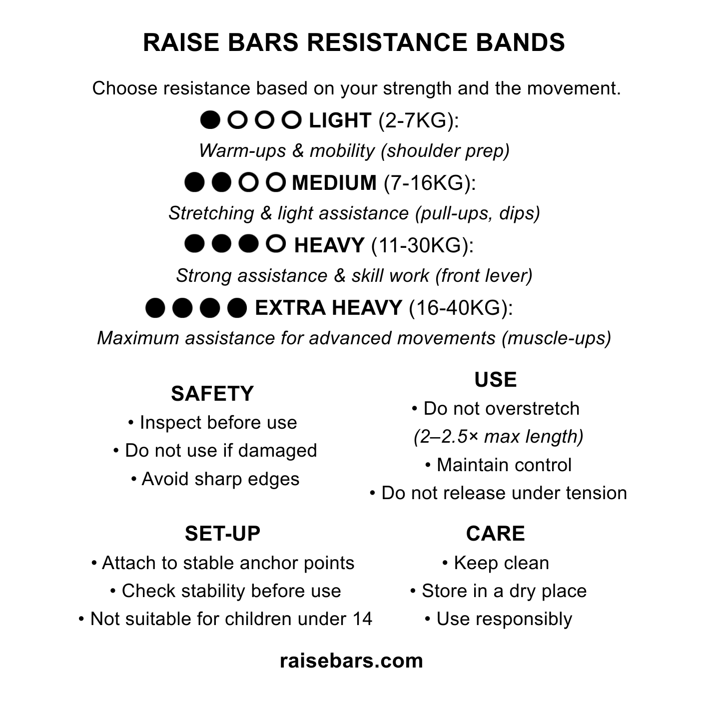 RAISE BARS Calisthenics Resistance Bands Set – 4 Levels