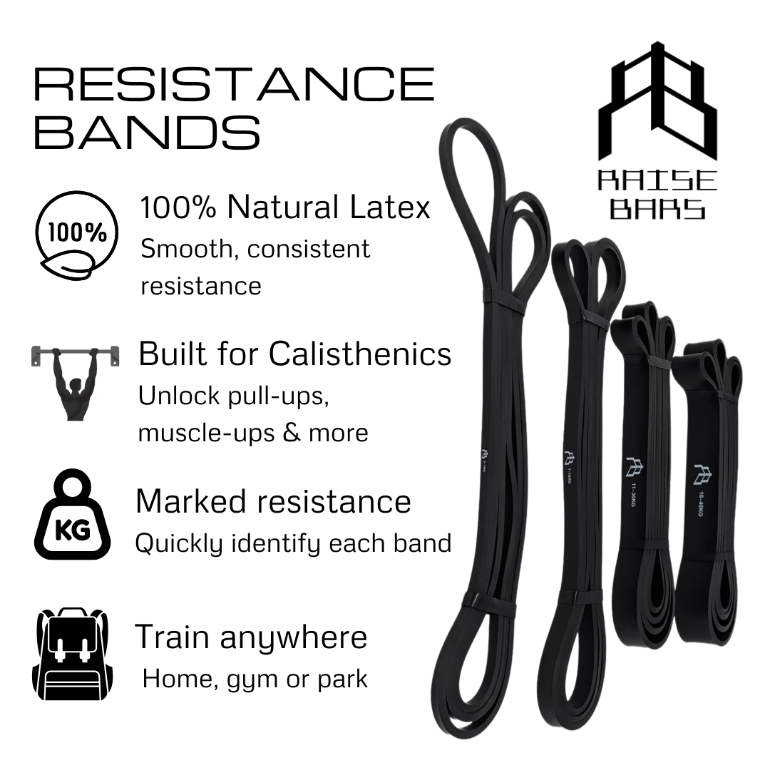 Calisthenics Resistance Band - MEDIUM (7-16KG)
